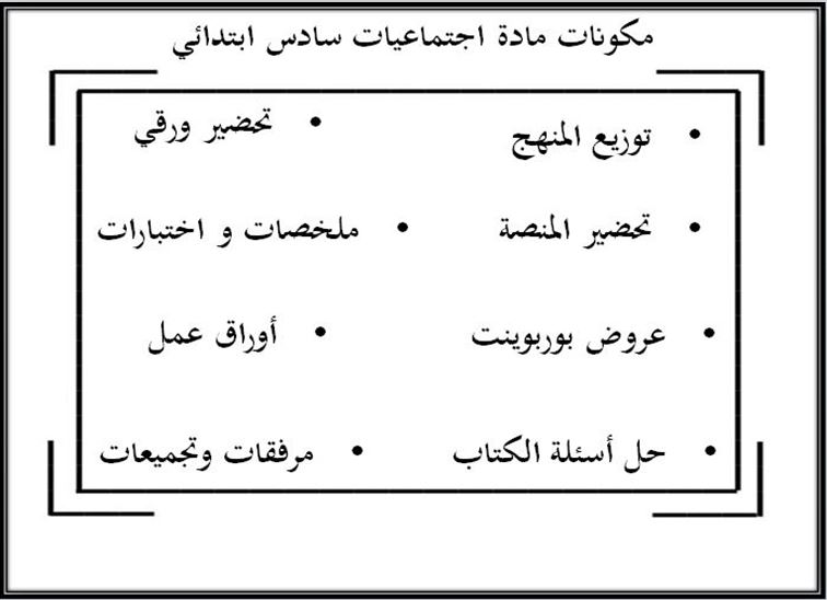 حل أسئلة مادة اجتماعيات للصف السادس الابتدائي الفصل الدراسي الثاني