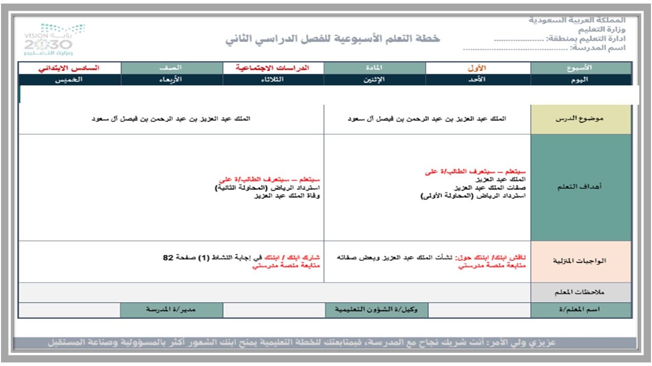 حل أسئلة مادة اجتماعيات للصف السادس الابتدائي الفصل الدراسي الثاني
