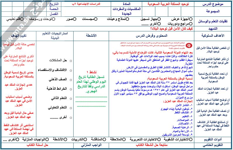 حل أسئلة مادة اجتماعيات للصف السادس الابتدائي الفصل الدراسي الثاني