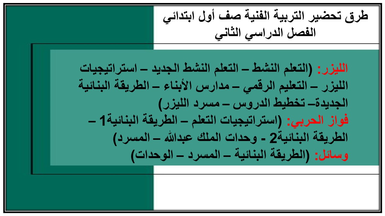 طرق تحضير التربية الفنية صف أول ابتدائي الفصل الدراسي الثاني