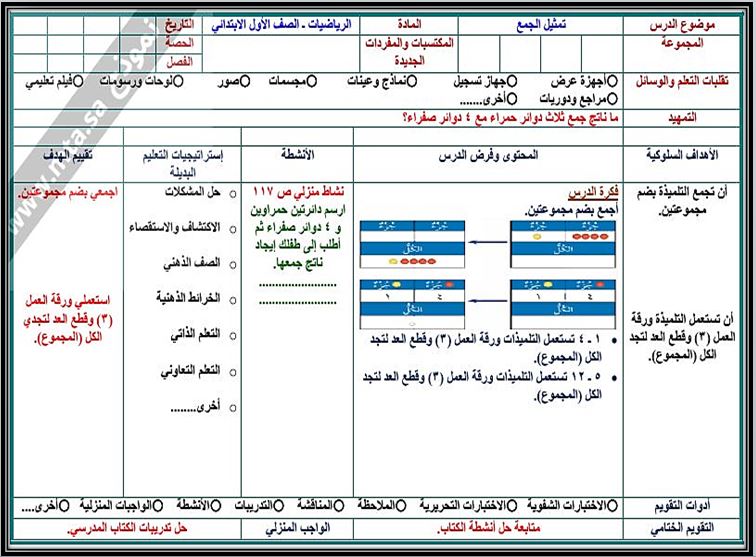 حل أسئلة مادة الرياضيات صف أول ابتدائي الفصل الدراسي الثاني حل أسئلة مادة الرياضيات صف أول ابتدائي الفصل الدراسي الثاني