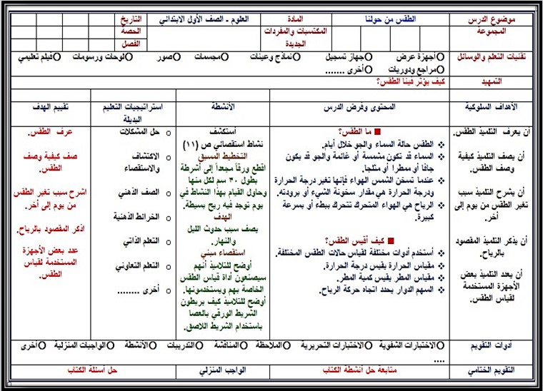 حل أسئلة مادة العلوم صف أول ابتدائي الفصل الدراسي الثالث