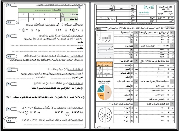 حل اسئلة مادة الرياضيات رابع ابتدائي الفصل الاول