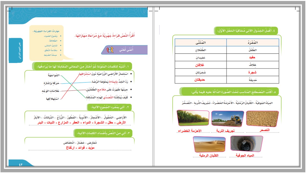 حل اسئلة لغتي رابع ابتدائي الفصل الاول  