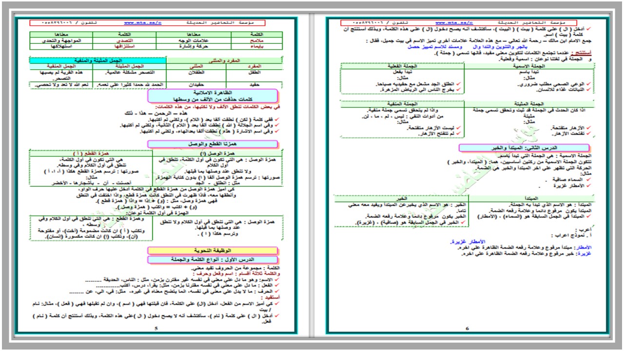 حل اسئلة لغتي رابع ابتدائي الفصل الاول  