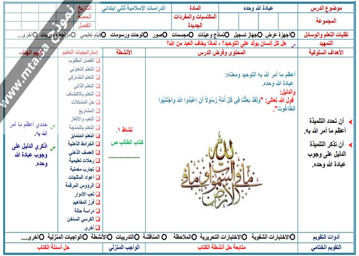 حل اسئلة مادة التوحيد صف ثاني ابتدائي الفصل الدراسي الثاني