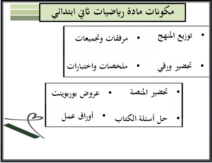 حل اسئلة مادة رياضيات صف ثاني ابتدائي الفصل الدراسي الثاني