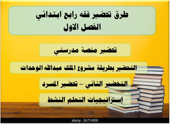 طرق تحضير فقه رابع ابتدائي الفصل الاول