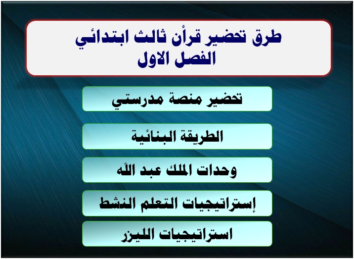 طرق تحضير قرأن ثالث ابتدائي الفصل الاول