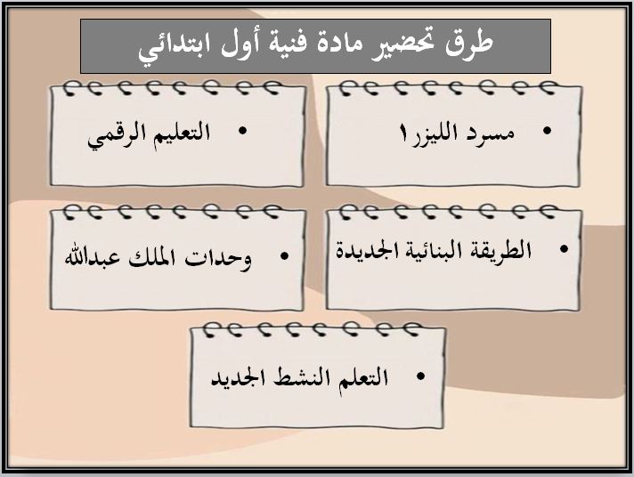 ورق عمل مادة التربية الفنية صف أول ابتدائي الفصل الدراسي الثاني طرق تحضير مادة التربية الفنية صف أول ابتدائي الفصل الدراسي الثاني