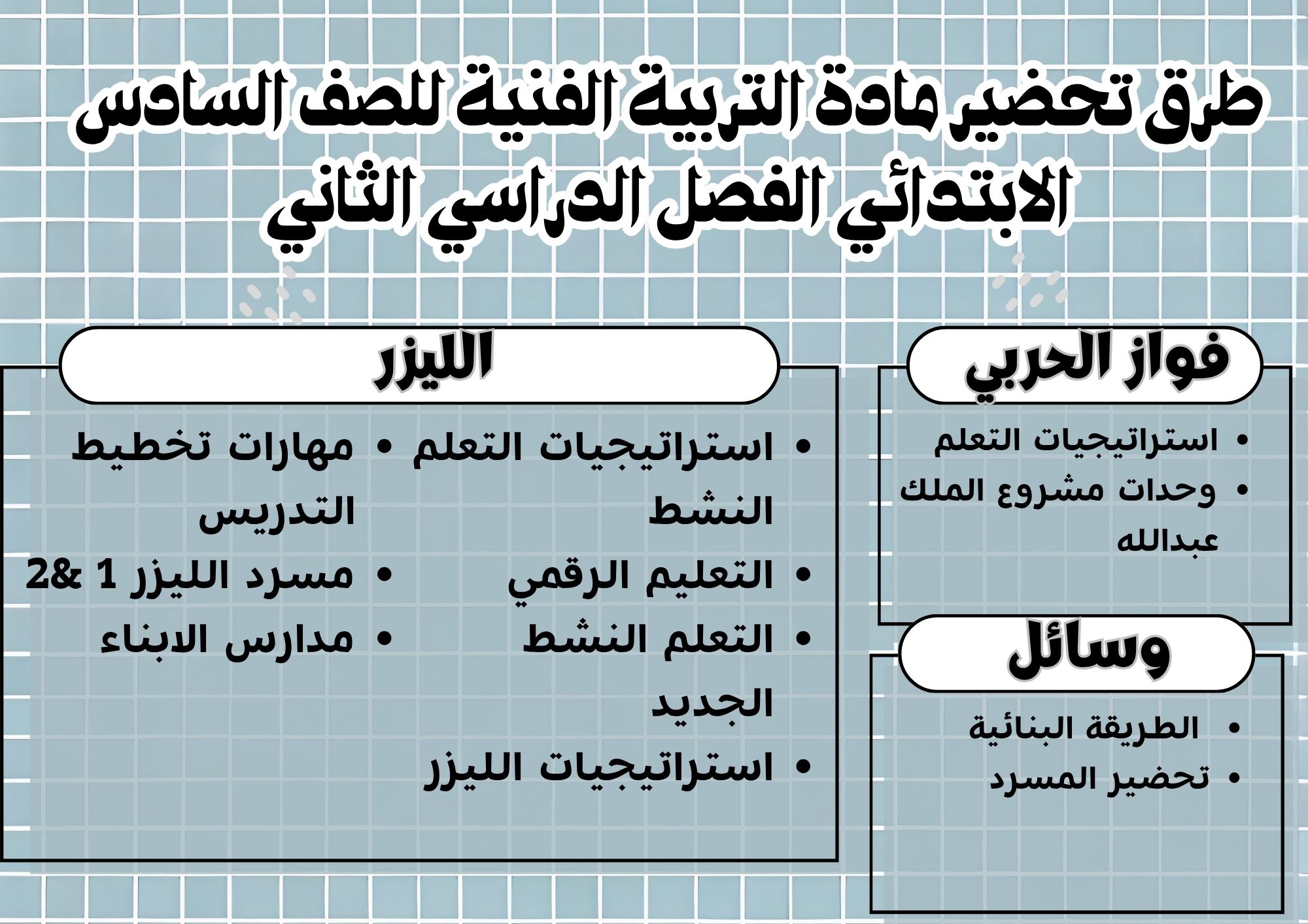 بوربوينت التربية الفنية للصف السادس الابتدائي الفصل الدراسي الثاني