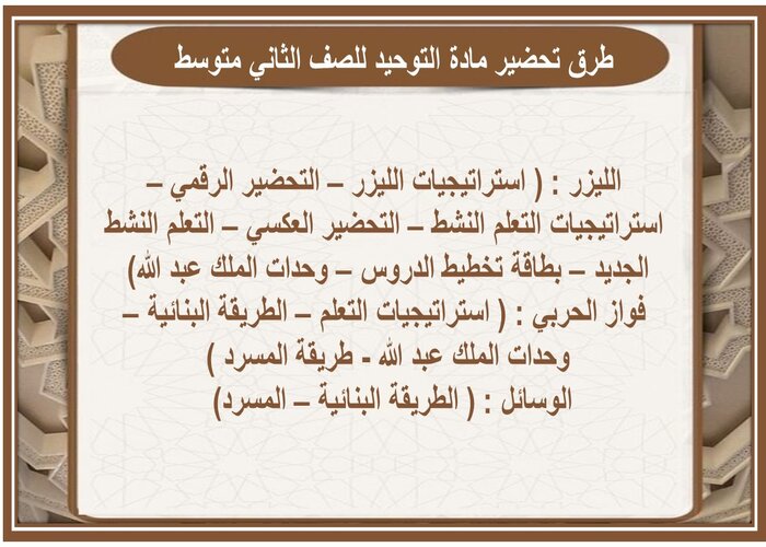 ما هي مكانة الأنبياء عليهم السلام ؟ مادة التوحيد للصف الثاني متوسط  