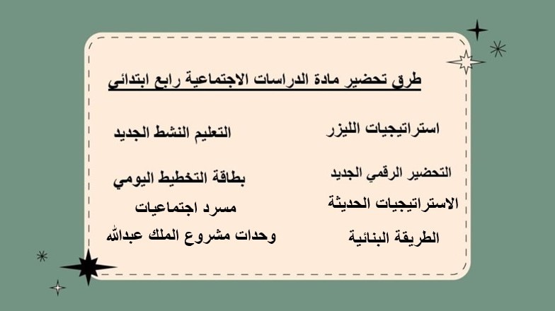تحضير اجتماعيات رابع ابتدائي الفصل الدراسي الثالث تحضير اجتماعيات رابع ابتدائي الفصل الدراسي الثالث