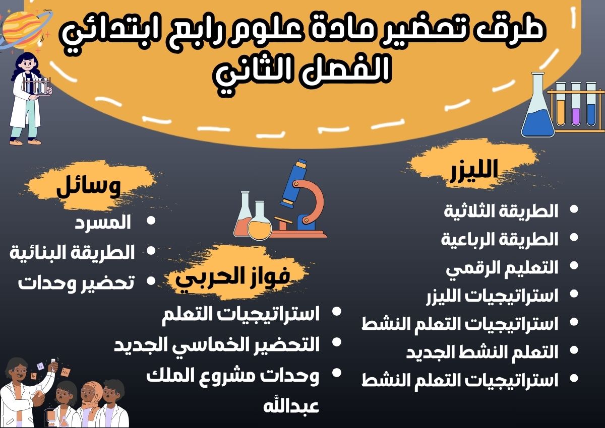 مهارات علوم رابع ابتدائي الفصل الثاني