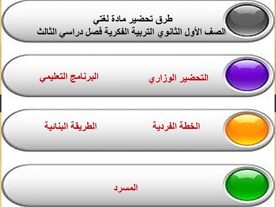 أوراق عمل مادة لغتي الصف الأول الثانوي التربية الفكرية فصل دراسي الثالث