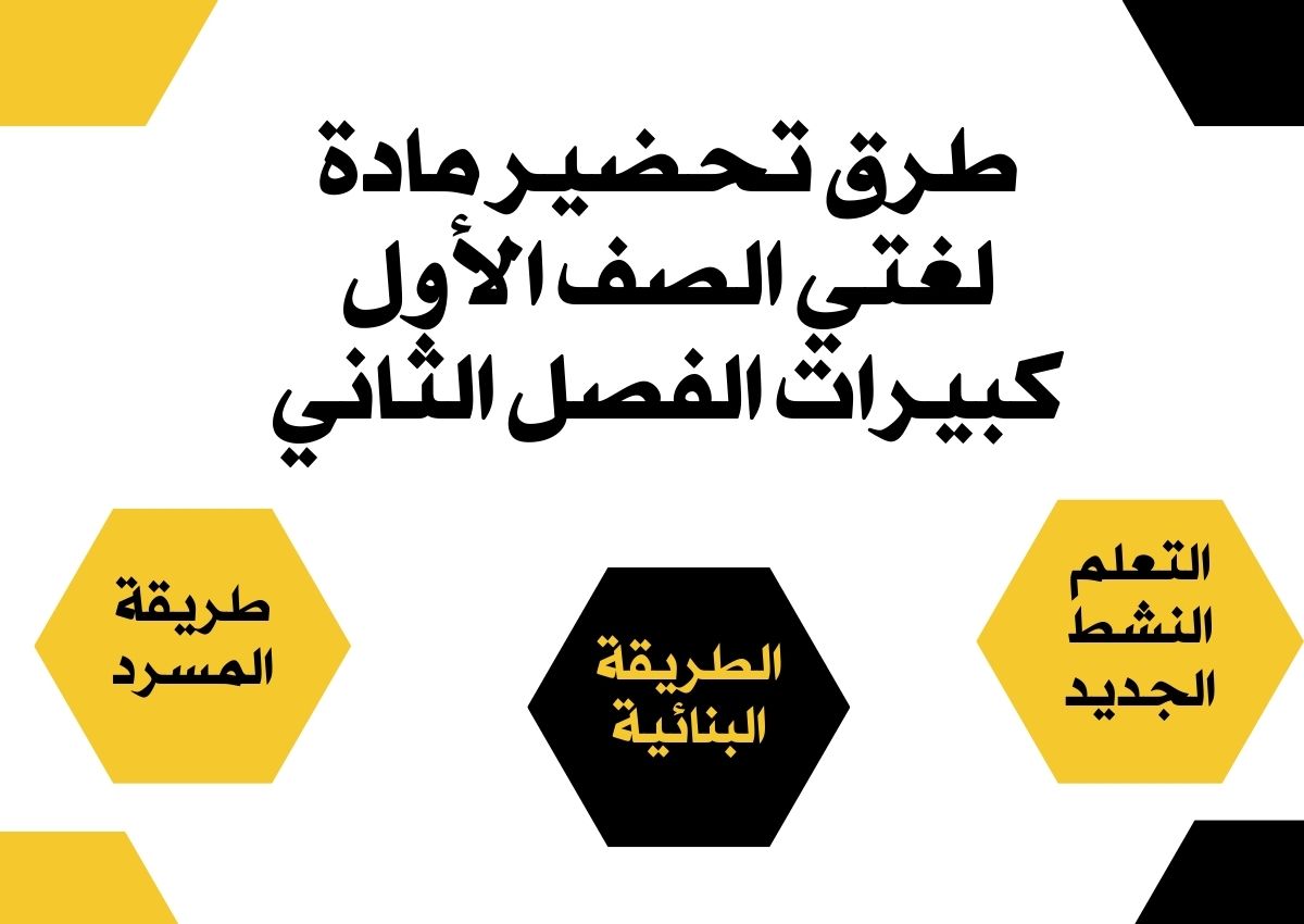 بوربوينت لمادة لغتي الصف الأول كبيرات الفصل الثاني