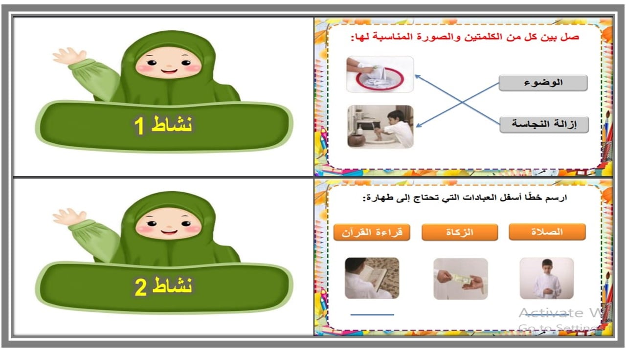 عروض بوربوينت التربية الإسلامية الصف الأول الابتدائي التربية الفكرية الفصل الدراسي الثالث