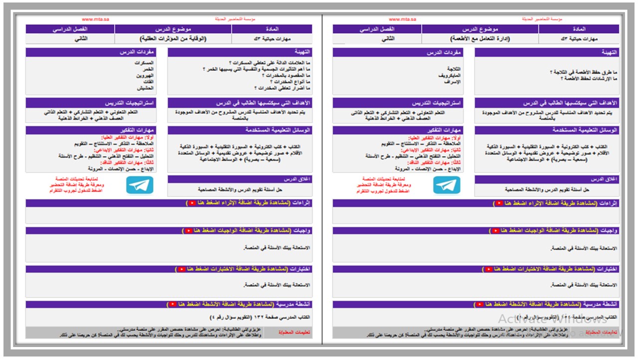 عروض بوربوينت لمادة المهارات الحياتية الصف الثالث كبيرات الفصل الثاني  