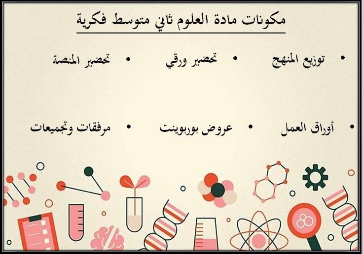 عروض بوربوينت مادة العلوم الصف الثاني المتوسط التربية الفكرية فصل دراسي الثالث