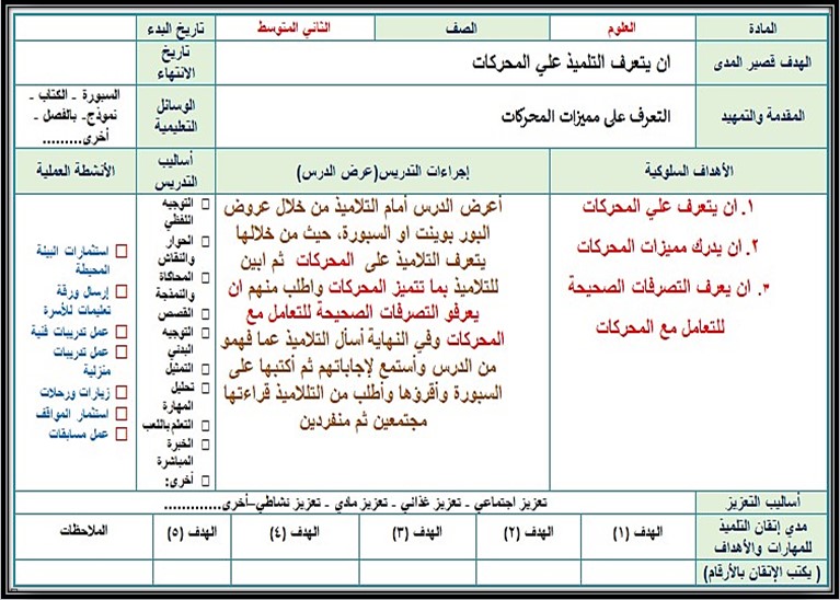 عروض بوربوينت مادة العلوم الصف الثاني المتوسط التربية الفكرية فصل دراسي الثالث