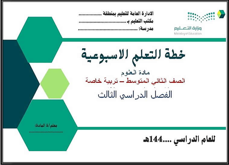 عروض بوربوينت مادة العلوم الصف الثاني المتوسط التربية الفكرية فصل دراسي الثالث