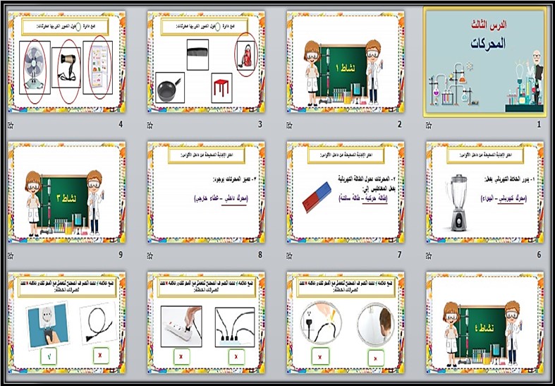 عروض بوربوينت مادة العلوم الصف الثاني المتوسط التربية الفكرية فصل دراسي الثالث