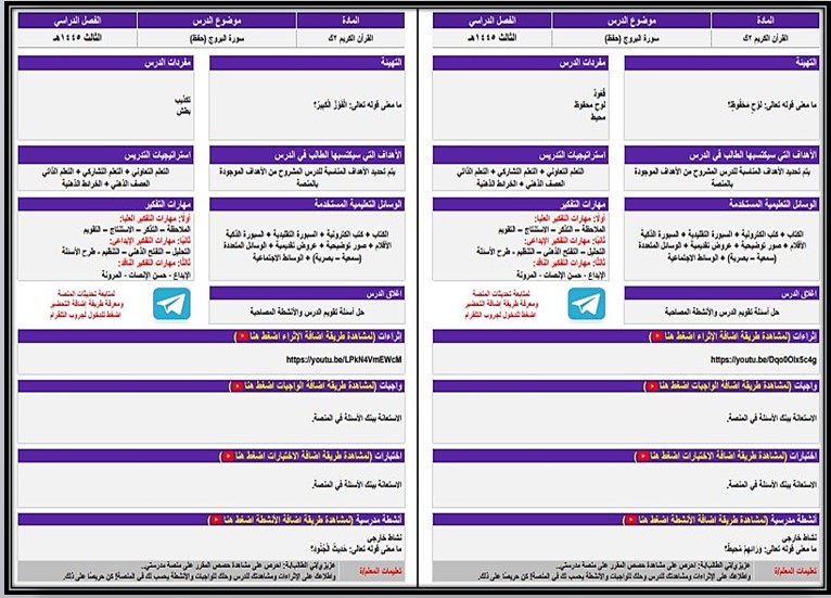 عروض بوربوينت مادة القرآن الكريم الصف الثاني كبيرات الفصل الثالث