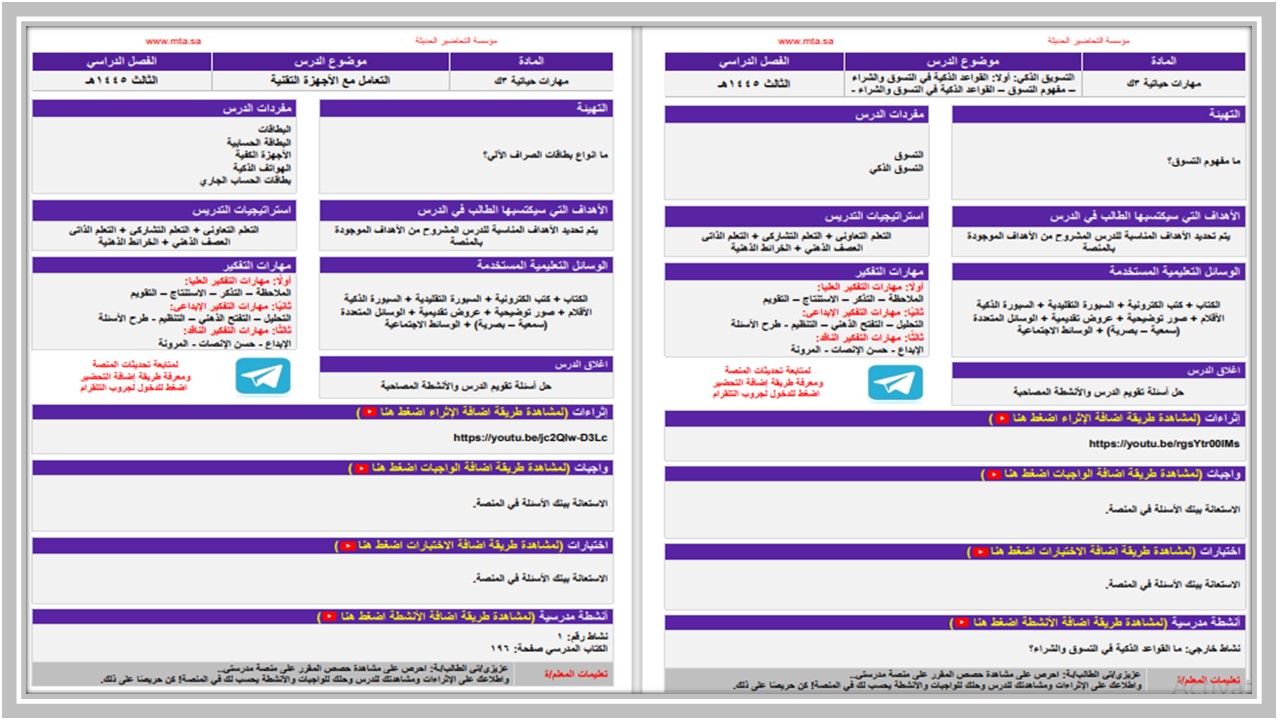 عروض بوربوينت مادة المهارات الحياتية الصف الثالث كبيرات الفصل الثالث 