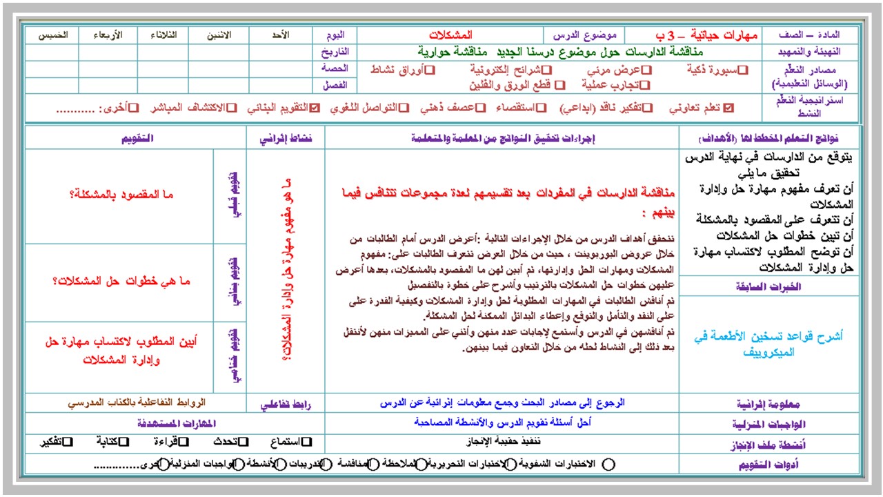 عروض بوربوينت مادة المهارات الحياتية الصف الثالث كبيرات الفصل الثالث 