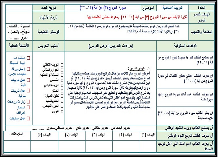 عروض بوربوينت مادة تربية إسلامية صف ثالث ثانوي تربية فكرية الفصل الدراسي الثالث
