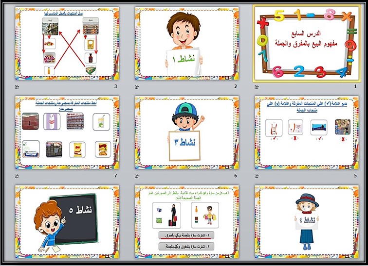 عروض بوربوينت مادة رياضيات صف ثالث ثانوي تربية فكرية فصل دراسي الثالث