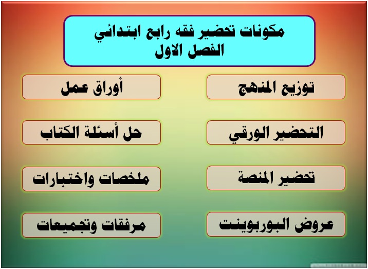 مكونات تحضير فقه رابع ابتدائي الفصل الاول