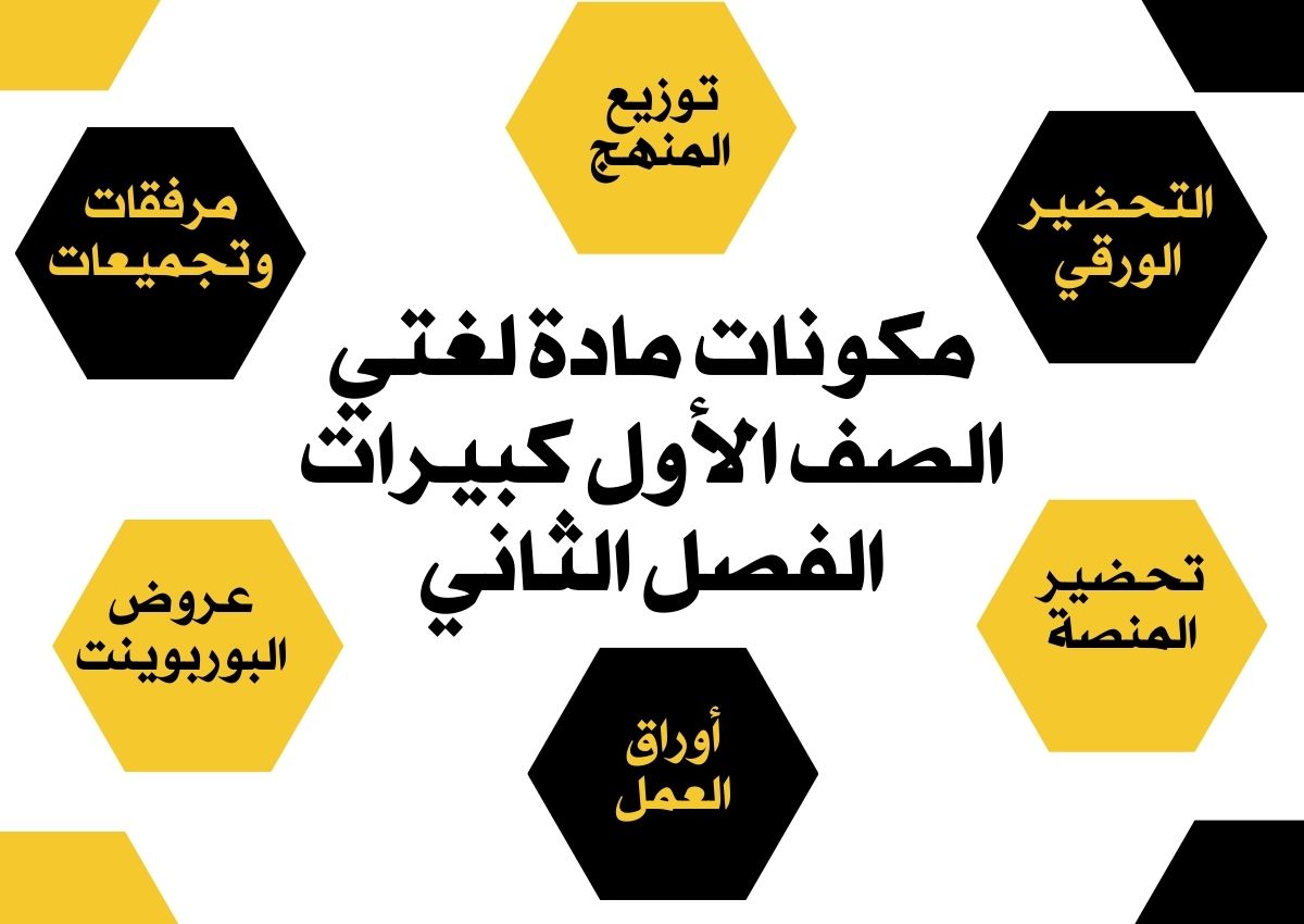 بوربوينت لمادة لغتي الصف الأول كبيرات الفصل الثاني