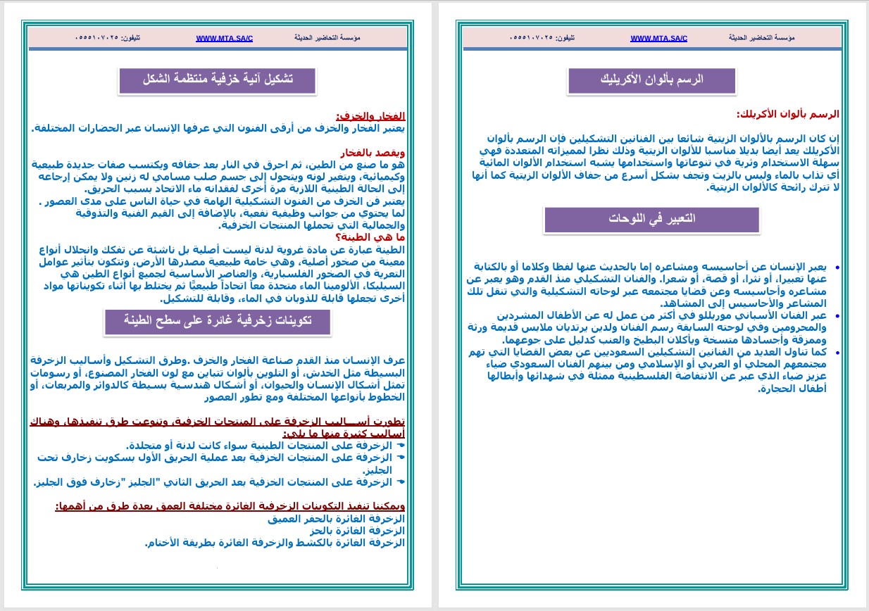 بوربوينت التربية الفنية للصف السادس الابتدائي الفصل الدراسي الثاني