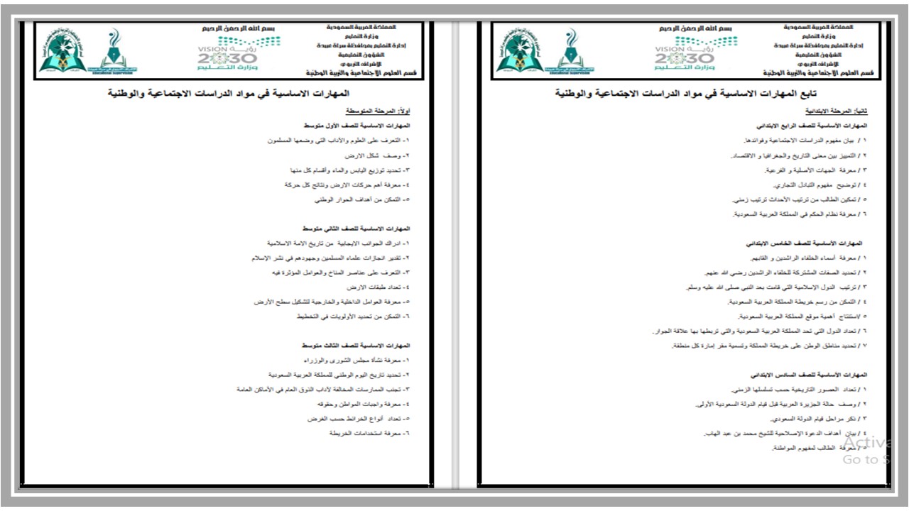 مهارات مادة الاجتماعيات الصف الرابع الإبتدائى الفصل الدراسى الأول