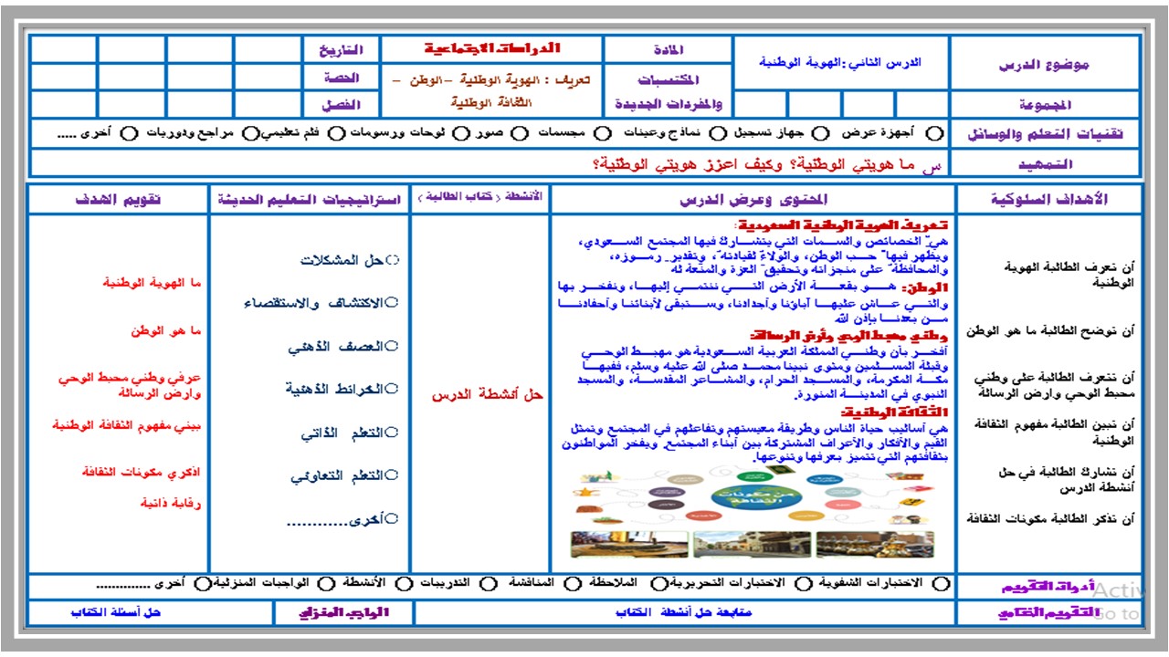 مهارات مادة الاجتماعيات الصف الرابع الإبتدائى الفصل الدراسى الأول