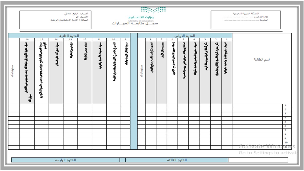 مهارات اجتماعيات رابع ابتدائي الفصل الثاني 