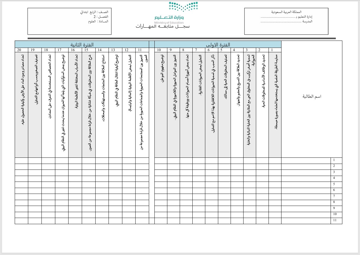 مهارات علوم رابع ابتدائي الفصل الثاني