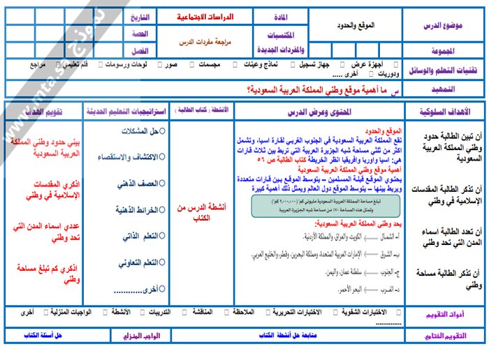 مهارات مادة اجتماعيات للصف الخامس الابتدائي الفصل الدراسي الثاني