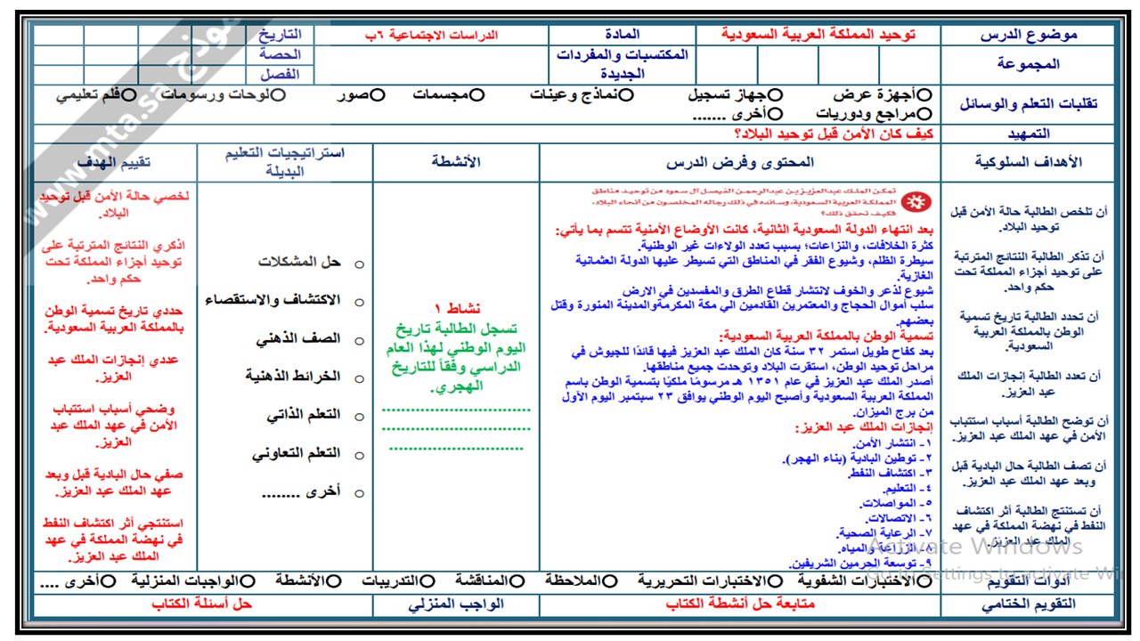 مهارات مادة اجتماعيات للصف السادس الابتدائي الفصل الدراسي الثاني