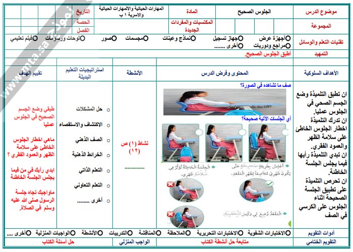 مهارات مادة التربية الأسرية صف أول ابتدائي الفصل الدراسي الثاني