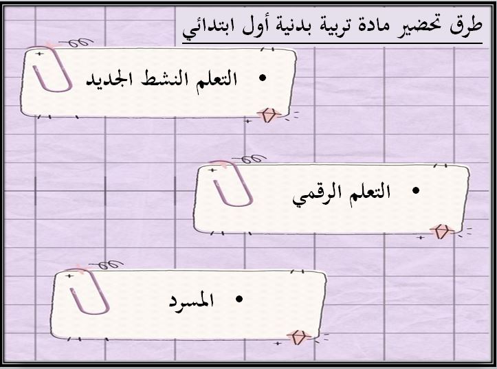 طرق تحضير مادة التربية البدنية صف أول ابتدائي الفصل الدراسي الثاني