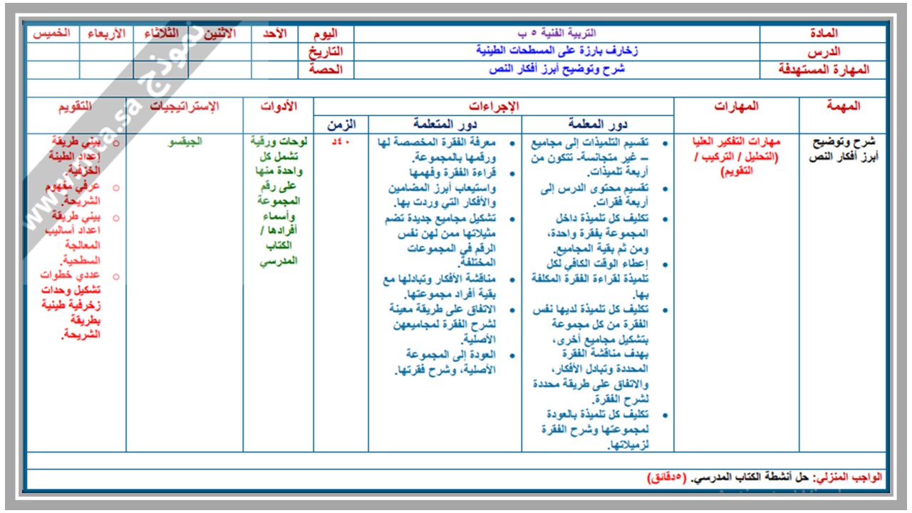 مهارات مادة التربية الفنية للصف الخامس الابتدائي الفصل الدراسي الثاني 