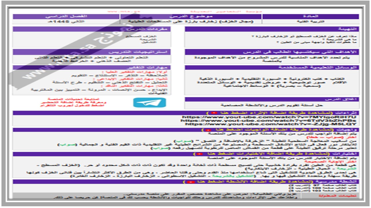 مهارات مادة التربية الفنية للصف الخامس الابتدائي الفصل الدراسي الثاني 