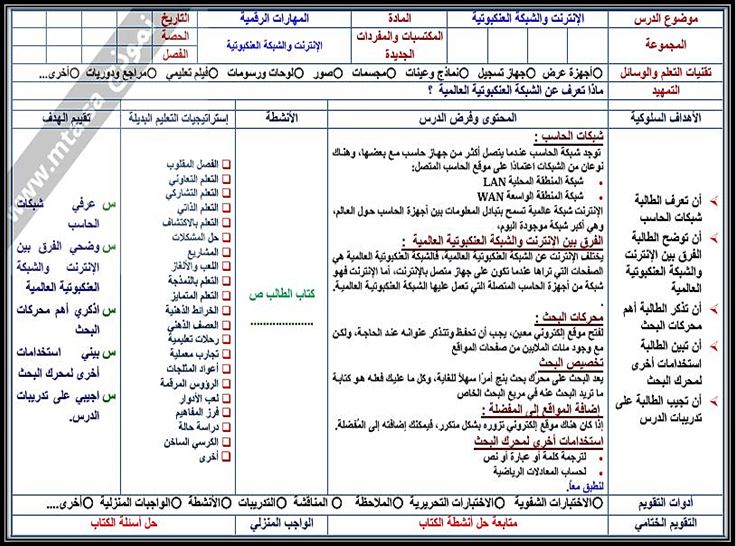 مهارات مادة الحاسب الآلي الصف الخامس الابتدائي الفصل الدراسي الثاني