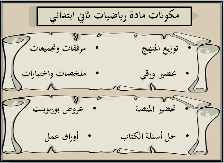 مهارات مادة الرياضيات للصف الثاني الابتدائي الفصل الدراسي الثانى مهارات مادة رياضيات صف ثاني ابتدائي الفصل الدراسي الثاني
