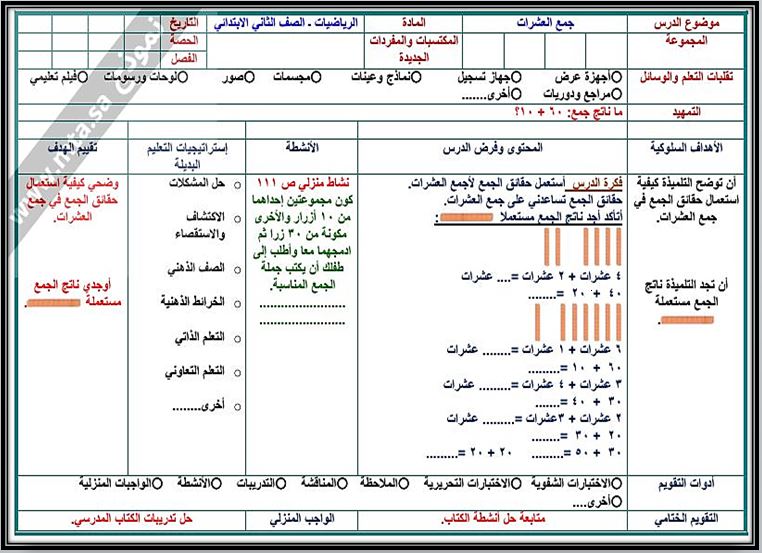 مهارات مادة الرياضيات للصف الثاني الابتدائي الفصل الدراسي الثانى مهارات مادة الرياضيات للصف الثاني الابتدائي الفصل الدراسي الثانى