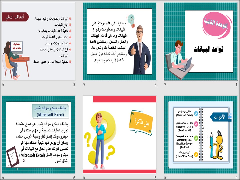 ورق عمل الحاسب الآلي الصف السادس الابتدائي الفصل الدراسي الثاني