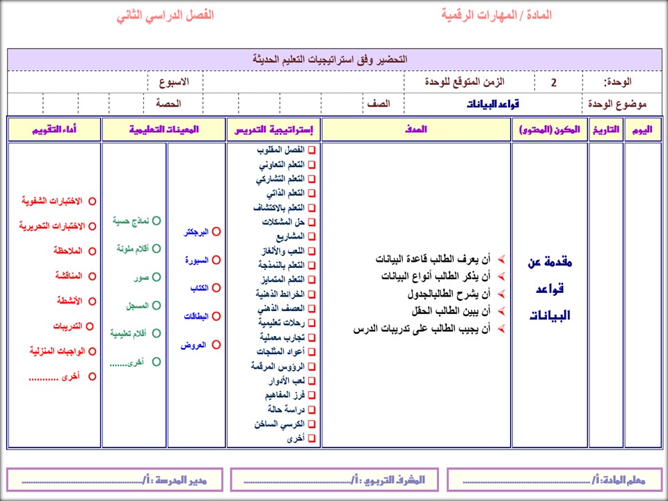 ورق عمل الحاسب الآلي الصف السادس الابتدائي الفصل الدراسي الثاني