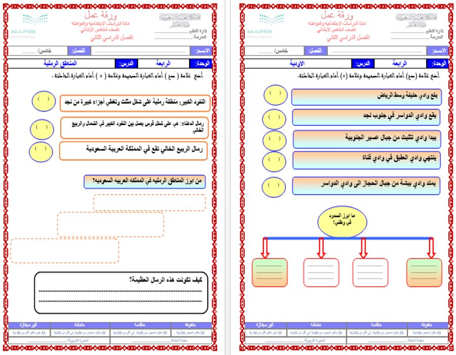 ورق عمل مادة اجتماعيات للصف الخامس الابتدائي الفصل الدراسي الثاني